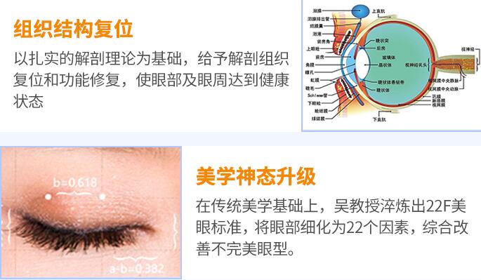 匡建國(guó)醫(yī)生科普雙眼皮如何修復(fù)