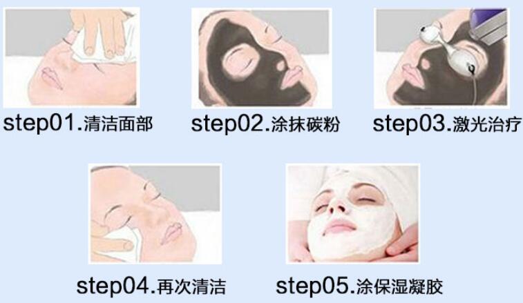 黑臉娃娃毛孔縮小后注意事項(xiàng)