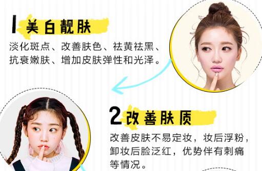 黑臉娃娃毛孔縮小的原理