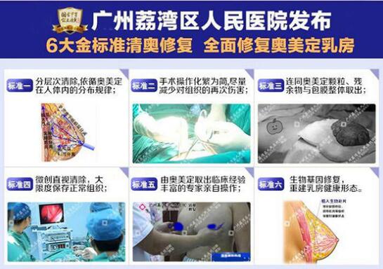 奧美定取出手術(shù)科普