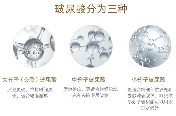 打豐胸針和假體哪個好