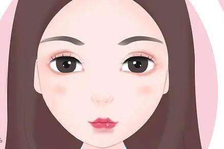 漂嘴唇1一7天圖片真人怎么樣？上色/消腫/恢復(fù)期這里看