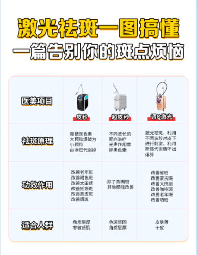 做激光除皺多少錢(qián)？3類(lèi)皺紋精準(zhǔn)報(bào)價(jià)，不花冤枉錢(qián)